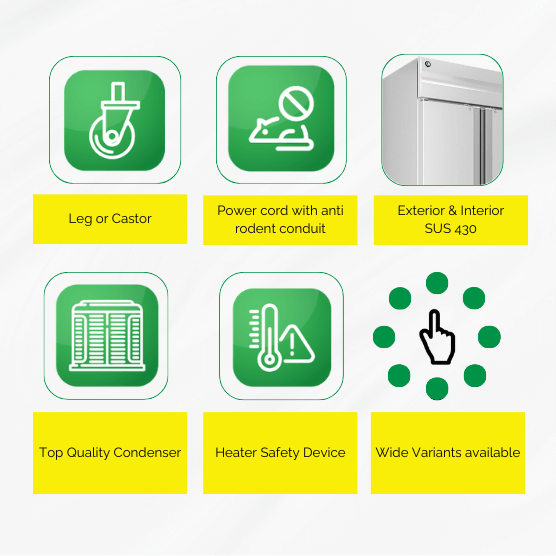HFWH127MS4/LS4 - Western Refrigeration: India's Largest